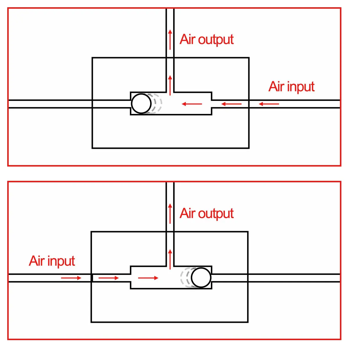Heschen Pneumatic Shuttle Valve KV-08 PT1/4 Aluminum Alloy | Efficient Air Control - view 3