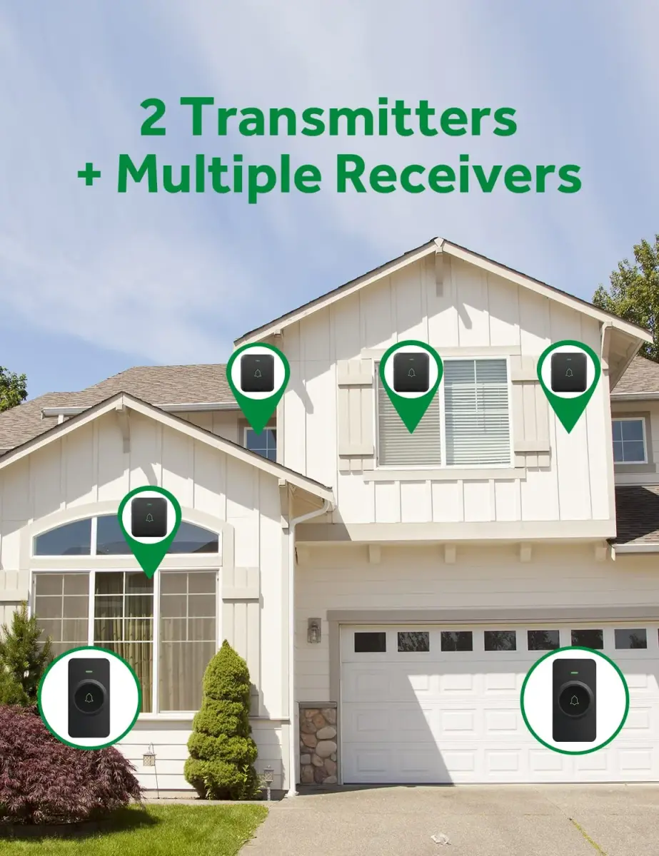 AVANTEK Wireless Doorbell CB-11 | 1000 ft Range, 1 Button + 1 Receiver, 52 Melodies, Waterproof - view 5