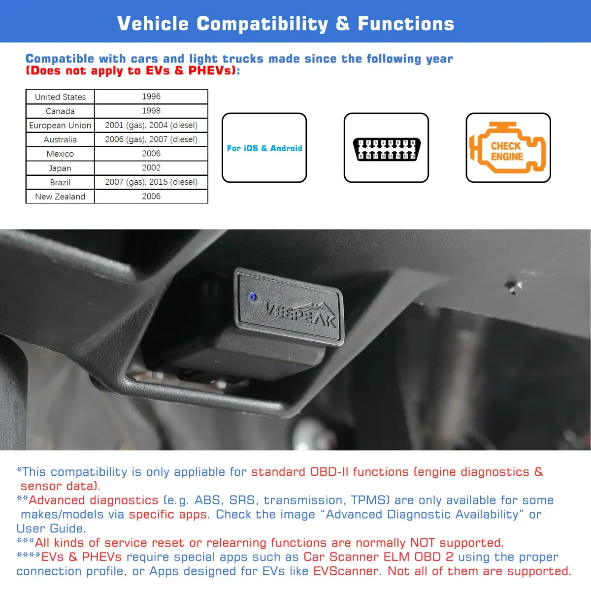Veepeak OBDCheck BLE+ Bluetooth OBD II Scanner for iOS & Android | Car Check Engine Code Reader Wireless Diagnostic Tool - view 5