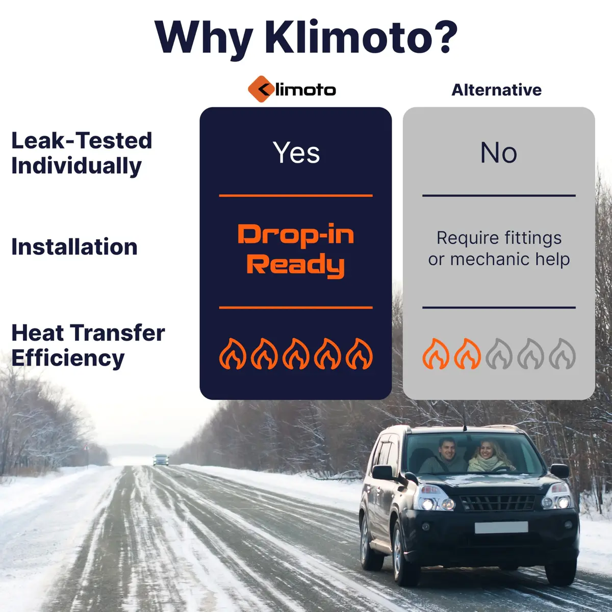 Klimoto 2307 Radiator for Ford Escape, Mazda Tribute, Mercury Mariner 2001-2008 | Increased Cooling Capacity - view 7