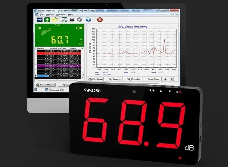 TestHelper SW-525B Sound Level Meter 30-130dB | Wall Hanging Noise Measurement Device - view 5