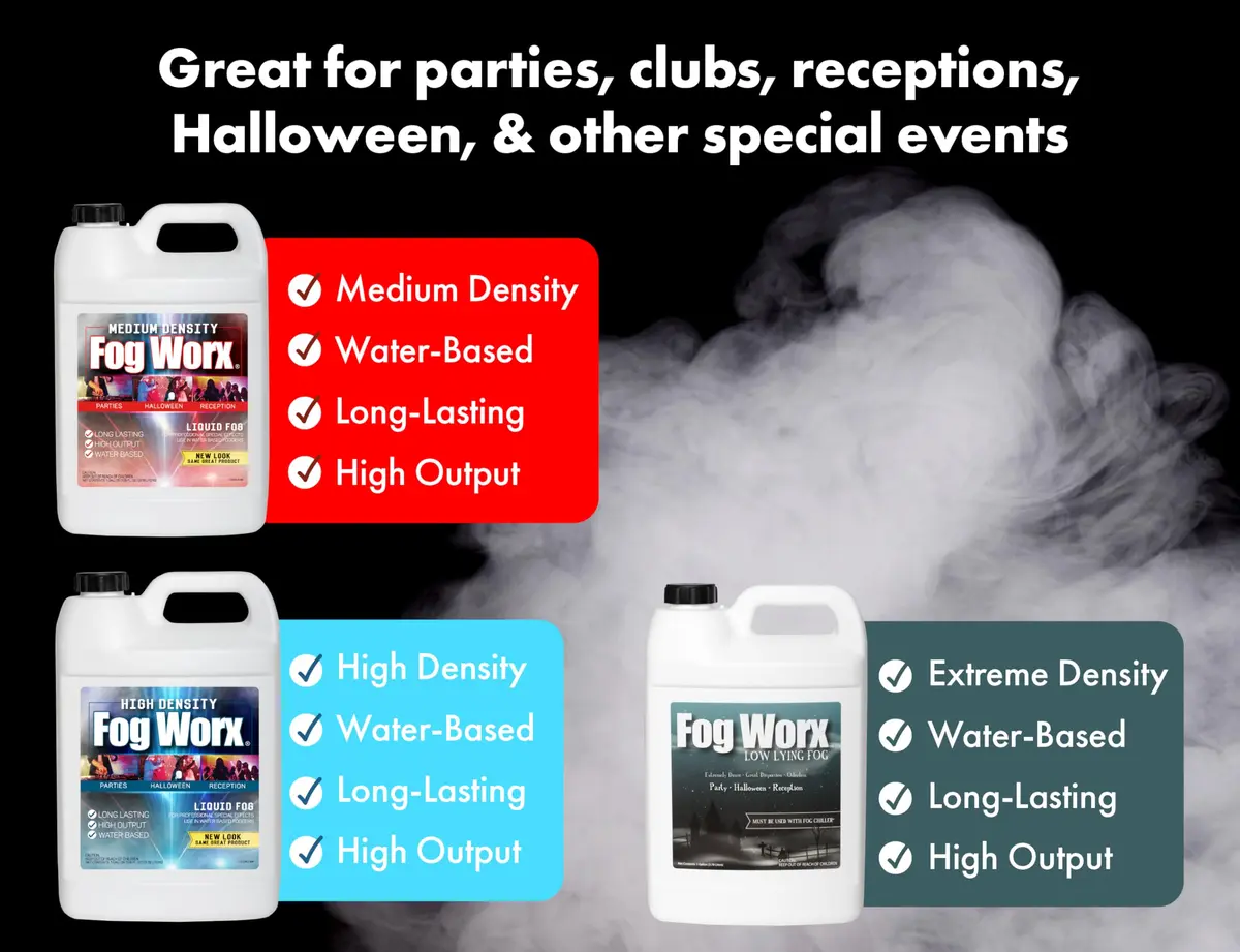 Fog Worx Fog Juice 1.89 L (64 oz) | Premium Water-Based Fog Machine Fluid for Medium Density Fog - view 6