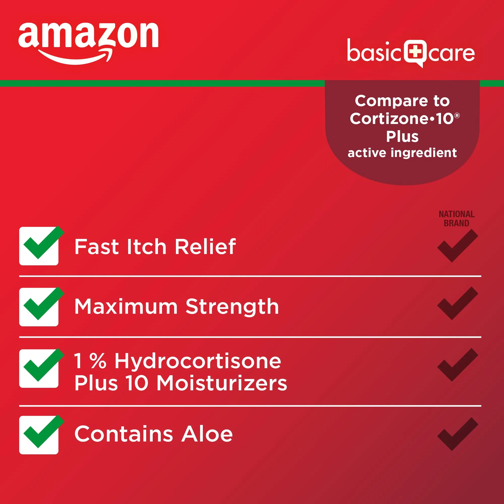 Cortisone Treatments