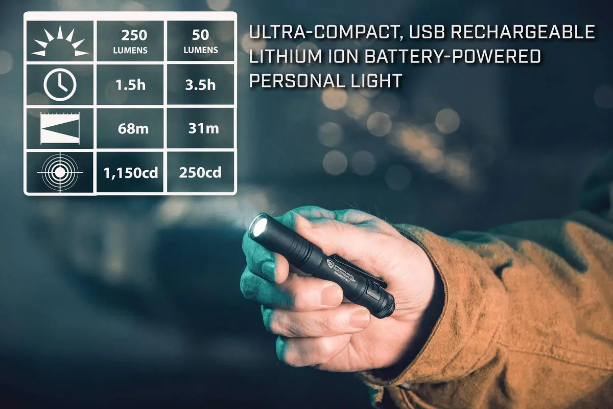 Streamlight MicroStream USB Rechargeable LED Flashlight 250 Lumens | Compact, Durable & Water-Resistant - view 6