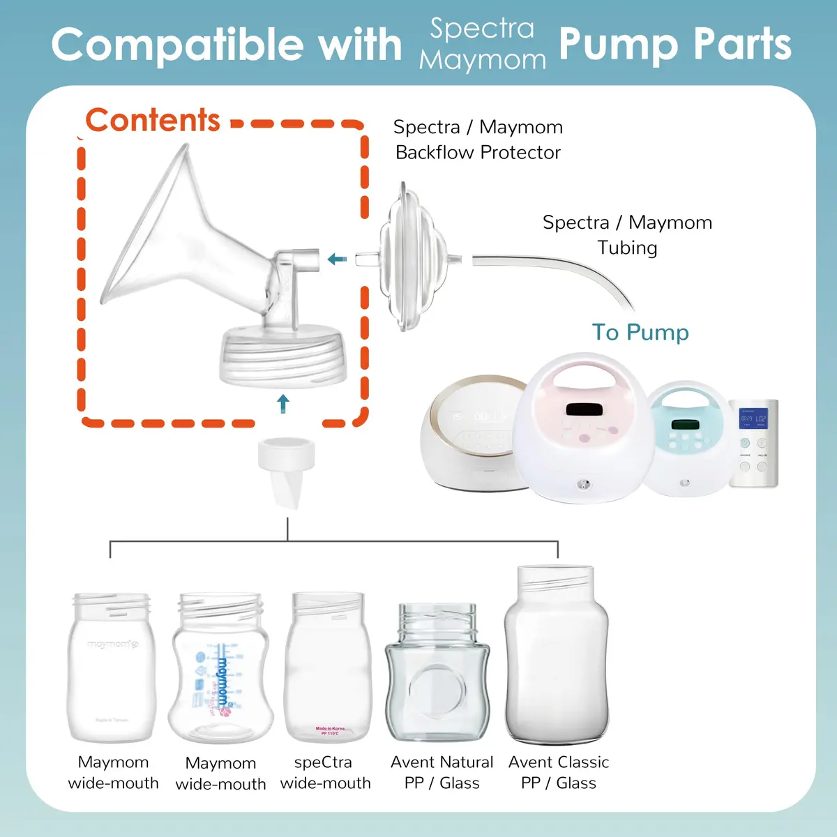 Maymom Widemouth Flange 19mm for Spectra S1/S2 Pumps | BPA-Free, FDA Compliant Plastic - view 2