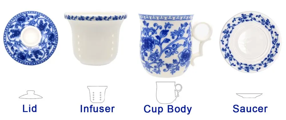 Tea Talent Porcelain Tea Cup with Infuser Lid and Saucer Set - 350ml (12 Oz) | Jingdezhen Ceramics for Loose Leaf Tea - view 2