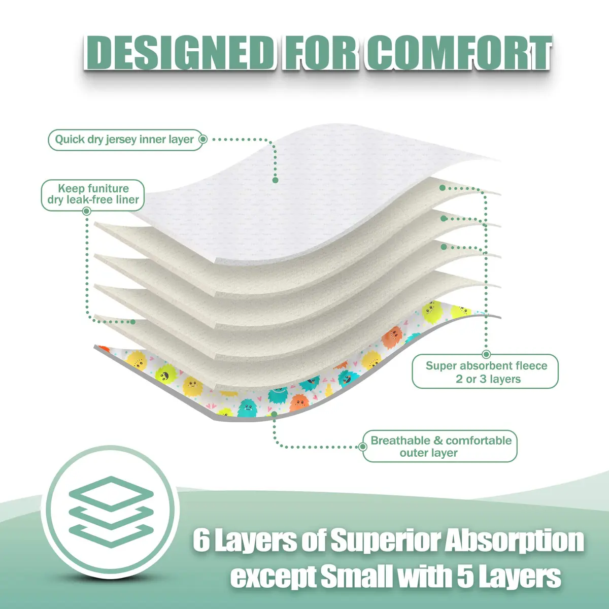 wegreeco Female Dog Diapers Medium | Reusable & Stylish Pattern for Incontinence & Heat - view 5