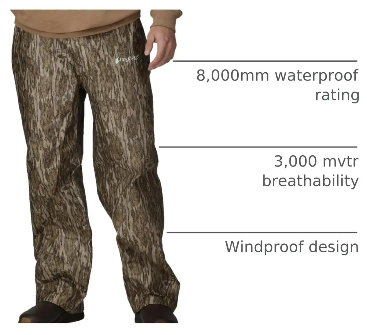 FROGG TOGGS Men's Classic Pro Action Waterproof Breathable Rain Pant, XX-Large | Mossy Oak Bottomland, 44-inch waist - view 4
