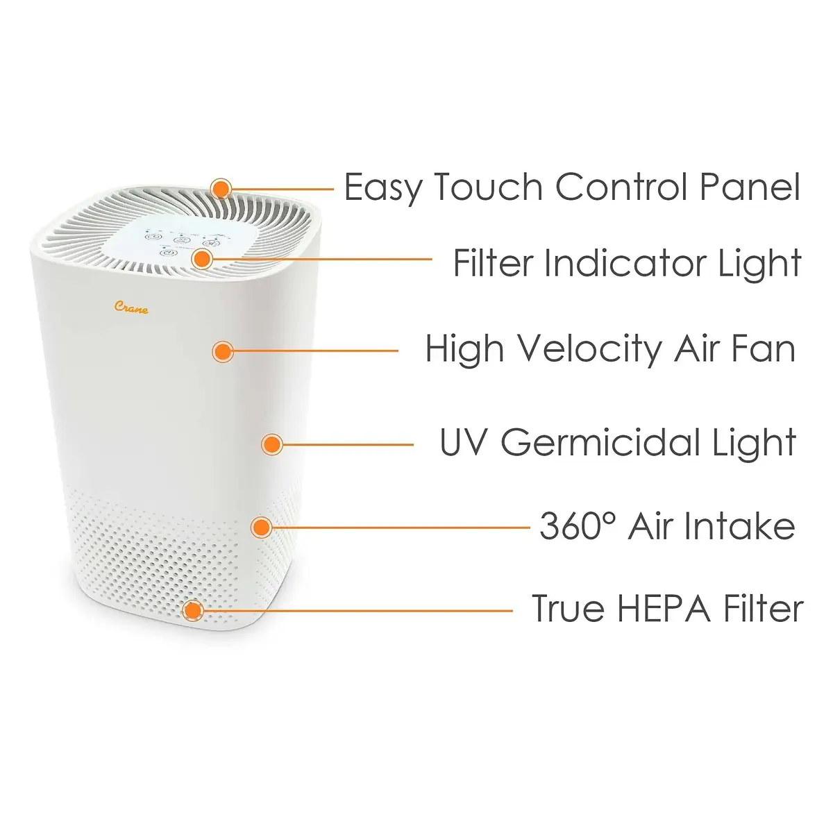 Crane Air Purifier with True HEPA Filter, UV Light, 250 Sq Feet Coverage | Sleep Mode & Timer - view 2