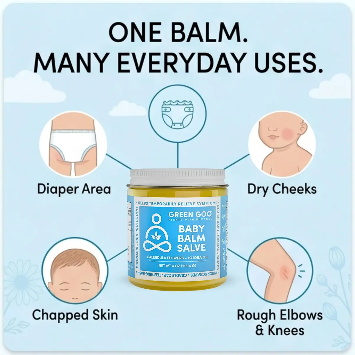 Green Goo Baby Balm, Organic Gentle Moisturizing & Soothing Baby Lotion, 4 Oz Jar | Supports Sensitive Skin & Skin Irritations - view 6