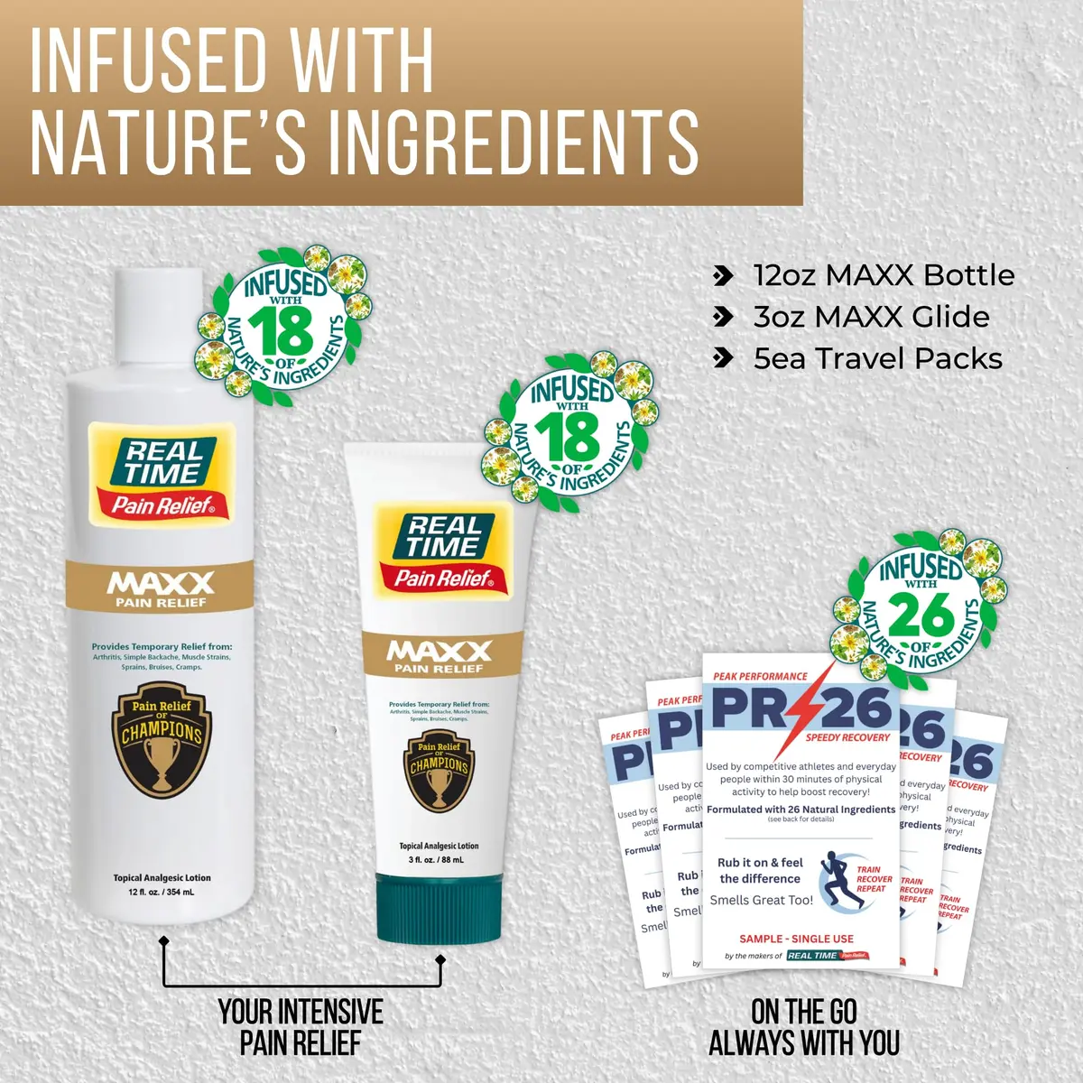 Real Time Pain Relief MAXX Value Pack 12oz | Fast-Absorbing, Non-Greasy Relief for Muscles & Joints - view 5