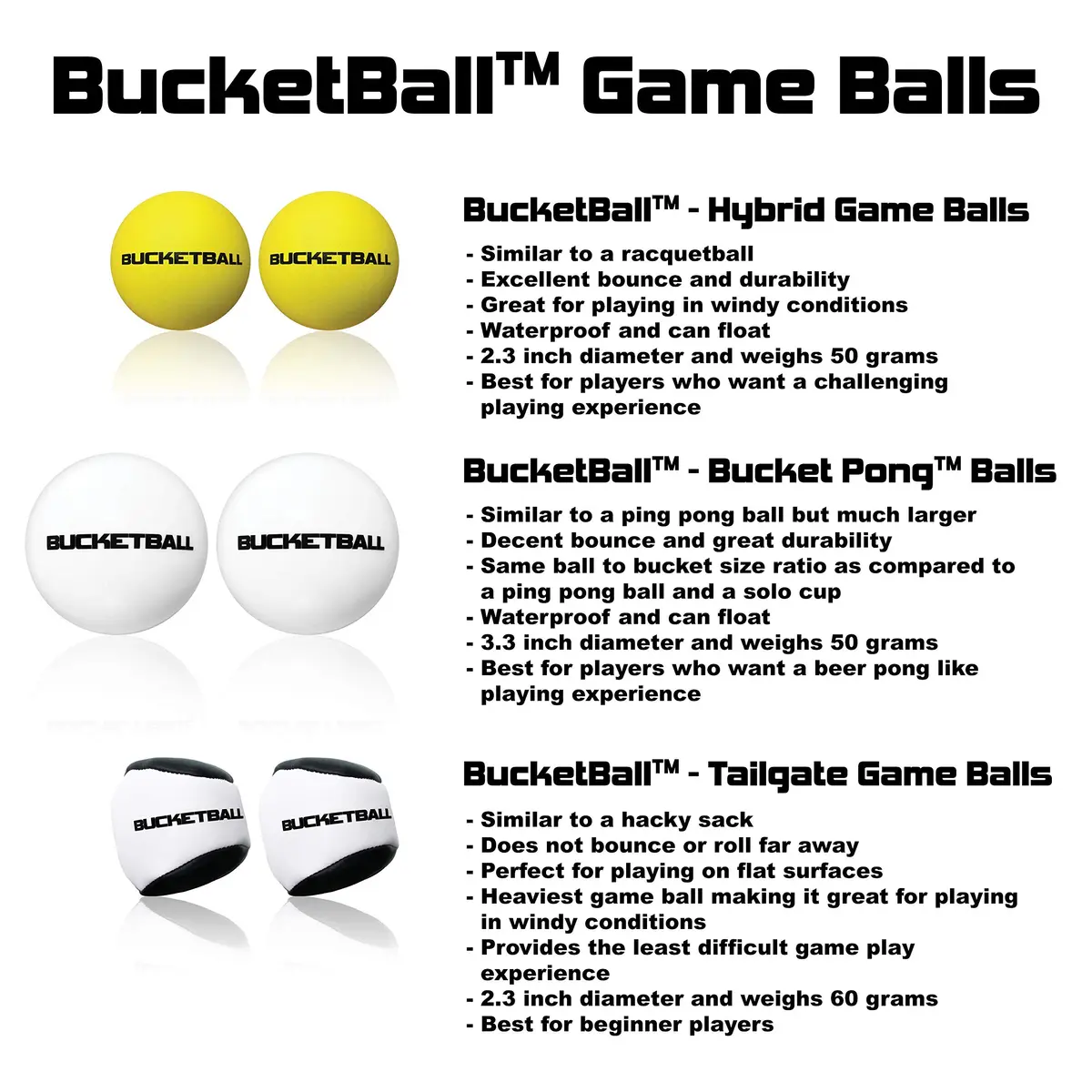 BucketBall Tailgate Game Balls (2 Pack) | Non-Bouncing Outdoor Tailgate Balls for Windy Conditions - view 2