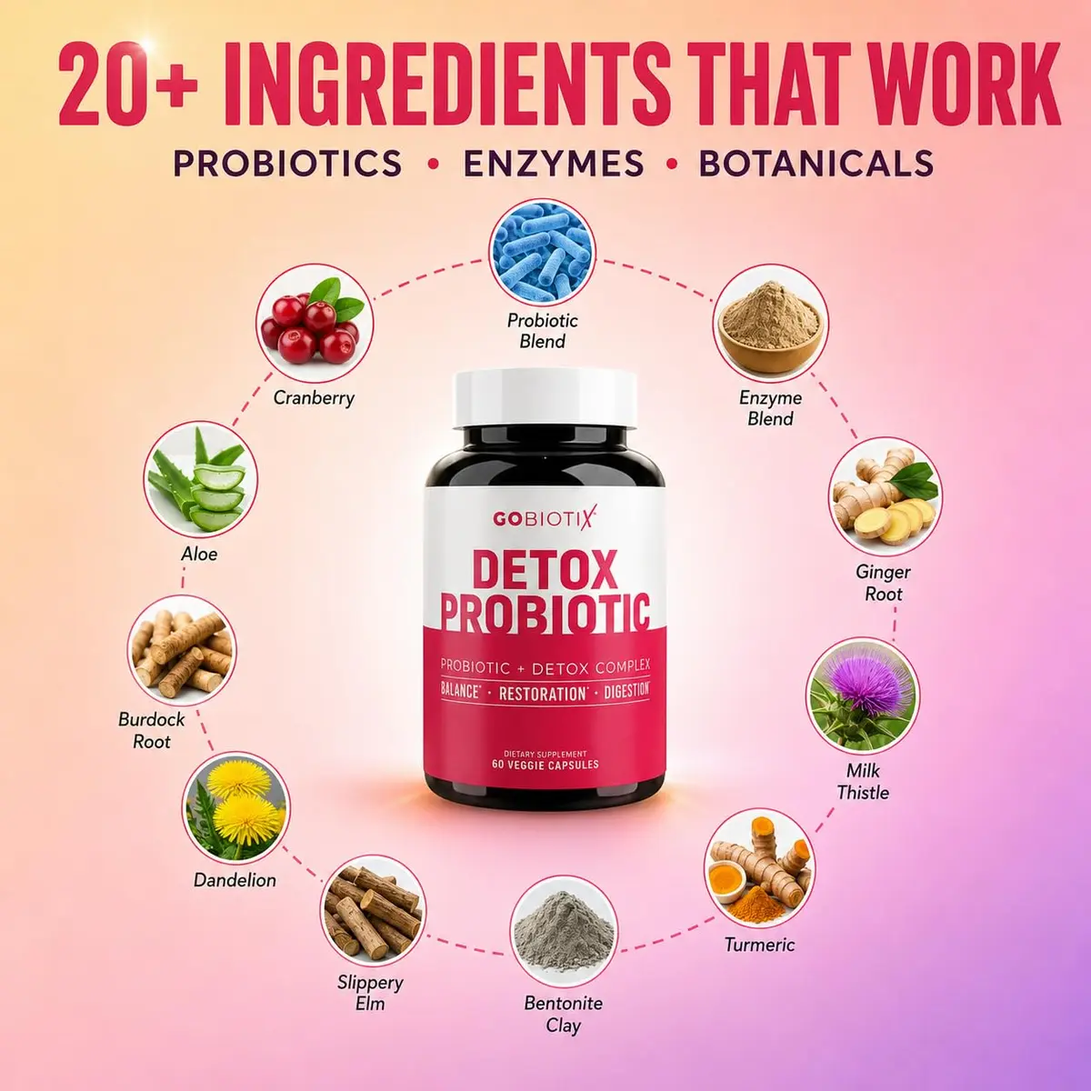 GOBIOTIX Detox Probiotic Supplement for Digestive Health - 50 Billion CFU | Gut Balance & Detox Support - view 3