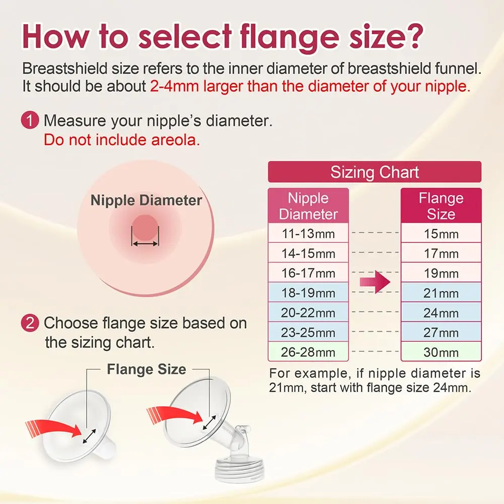 NENESUPPLY 19mm (XS) Breast Pump Flanges 2-Pack | Compatible with Spectra S1/S2/9+ - view 2