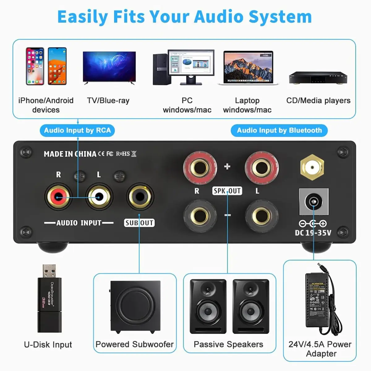 Fosi Audio BL20C Bluetooth 5.0 Stereo Receiver Amplifier 320 Watts 2.1 CH Mini Hi-Fi Class D TDA7498E Integrated Amp with U-Disk Player and Power Supply - view 4