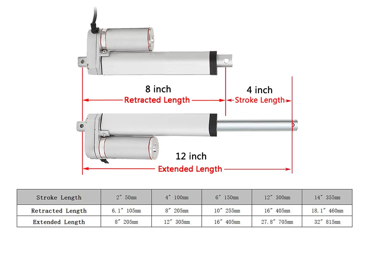SOViK 12V DC 4 inch Stroke Linear Actuator Heavy Duty 750N 165lbs | IP54 Aluminum Alloy - view 2