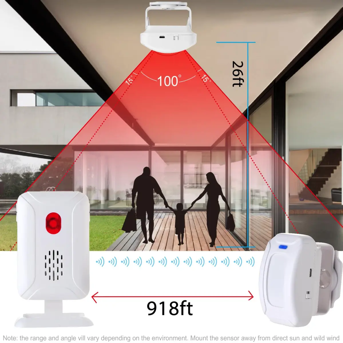 HENDUN Motion Sensor Doorbell & Bed Alarm for Elderly Dementia | 1 Receiver & 1 Transmitter - view 9