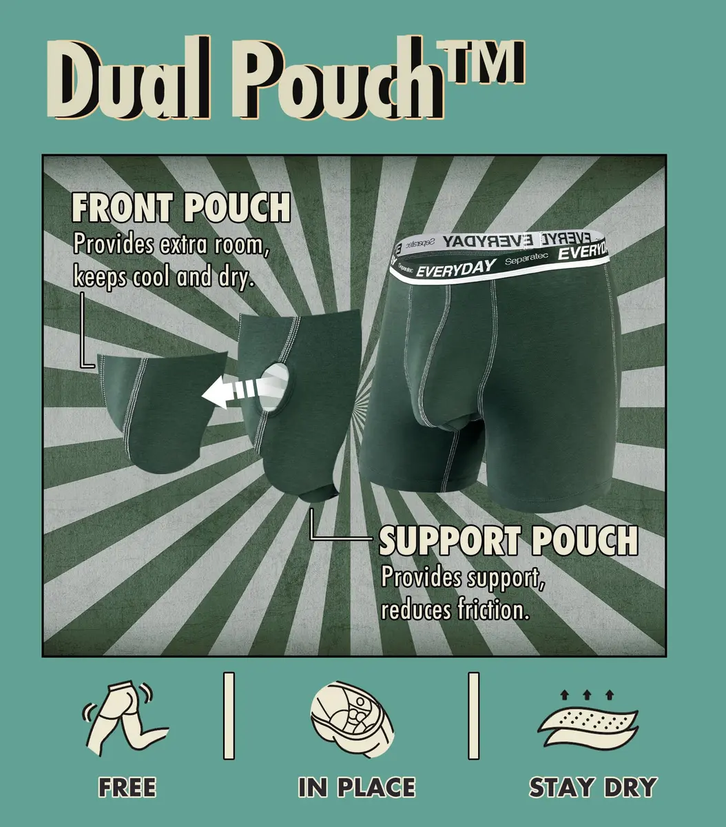 Separatec Dual Pouch Men's Boxer Briefs Cotton Underwear Multipack | Patented Support & Breathability (70-120 chars) - view 3