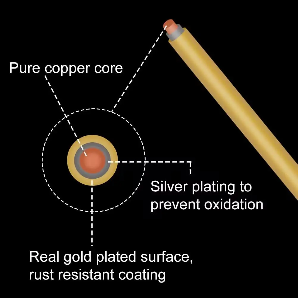 BENECREAT 28 Gauge Copper Jewelry Wire 328FT Tarnish Resistant for Jewelry Making - view 3