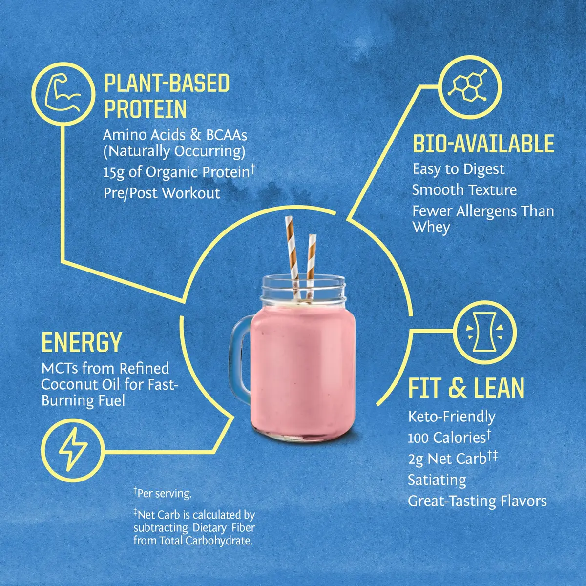Sunwarrior Vegan Organic Protein Powder Plant-Based | Berry 30 Servings | BCAA & Hemp Seed - view 4