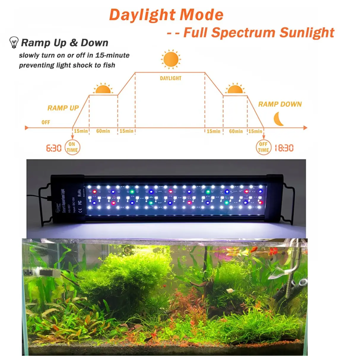 hygger 957 LED Aquarium Light 72W 18-24 Inch Black | Full Spectrum Dimmable Fish Tank Light with Timer - view 4