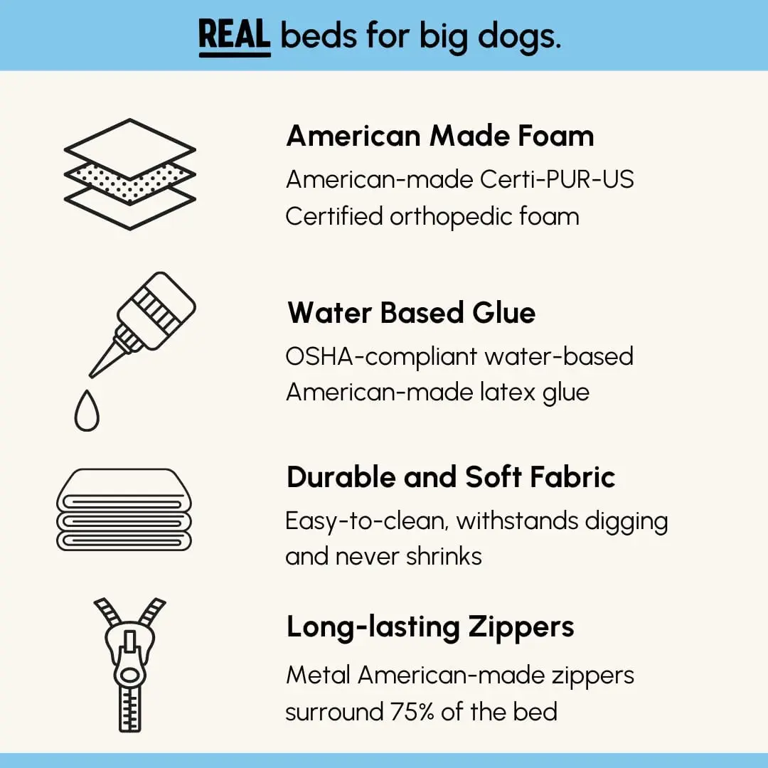 Big Barker Large Orthopedic Dog Bed 48x30x7 in Charcoal | 10-Year Shape Guarantee for Large Dogs - view 5
