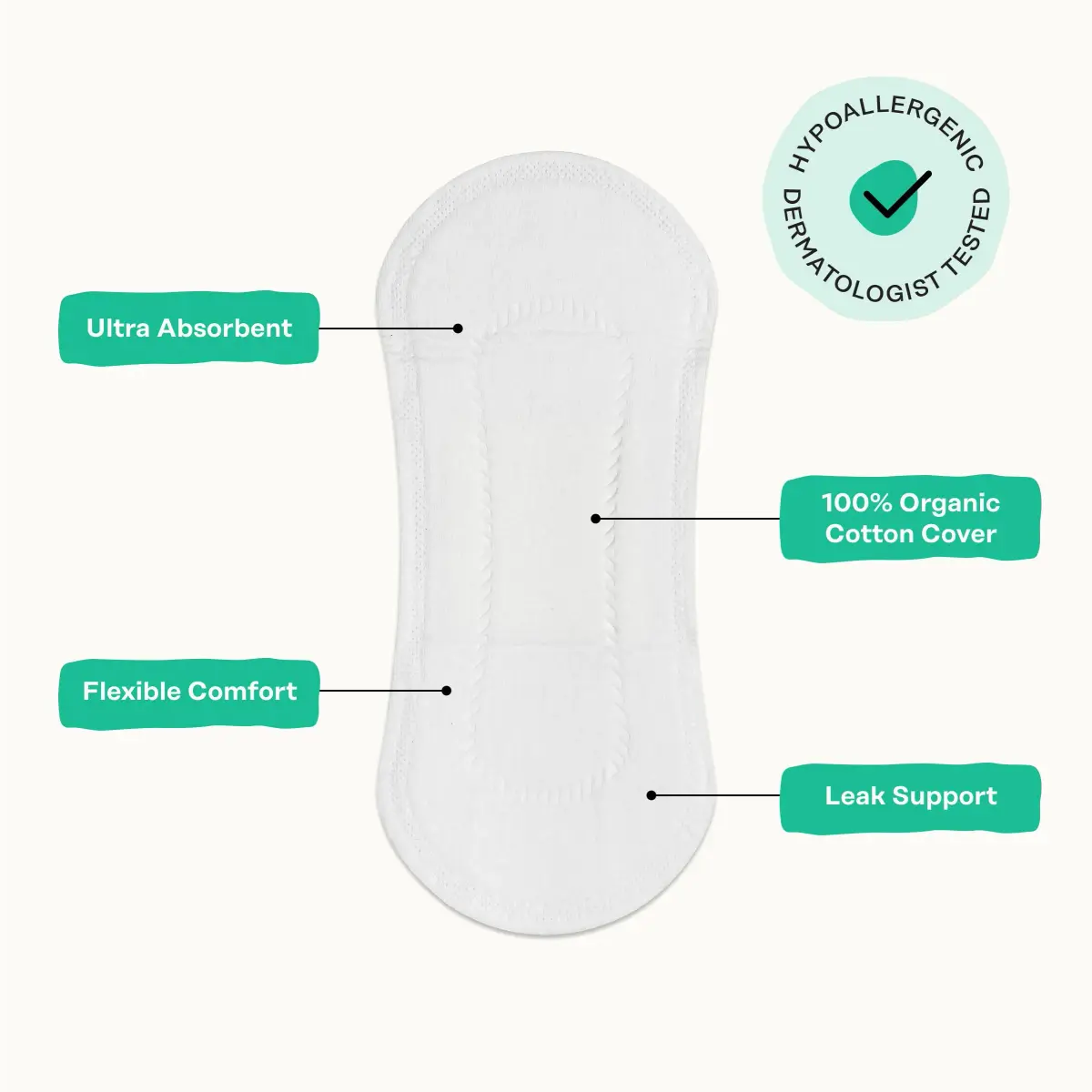 The Honey Pot Company Cooling Herbal Panty Liners 30 Count | Hypoallergenic & Fragrance-Free for Sensitive Skin - view 5