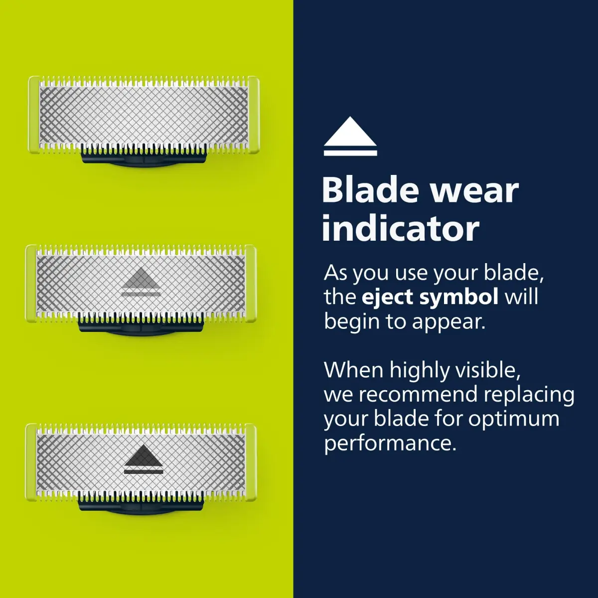 Philips Norelco Genuine OneBlade Replacement Blade Body Kit, QP610/80 | 1 Blade, 1 Skin Guard, 1 Body Comb - view 6