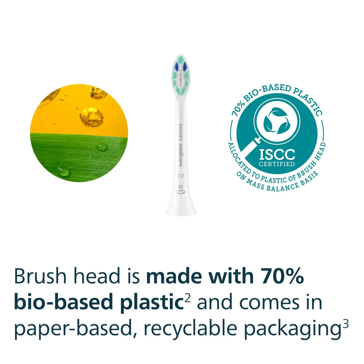Philips Sonicare C2 Plaque Control Replacement Toothbrush Heads, White, 3 Pack | Removes 700% More Plaque - view 8