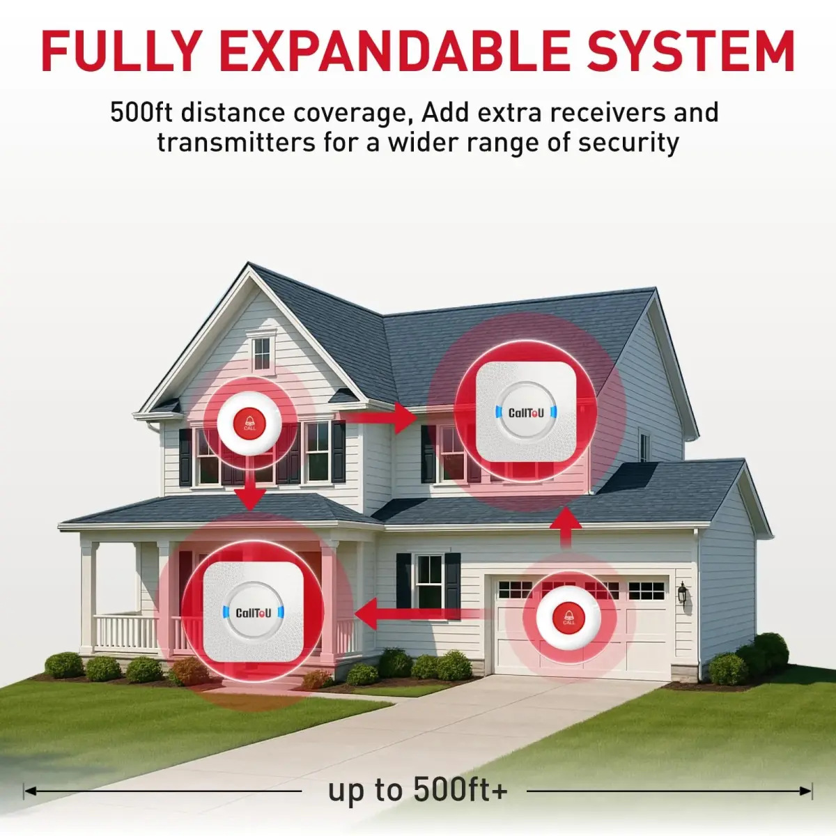 CallToU Wireless Caregiver Pager System with Waterproof Transmitter & 500+ ft Range | 1 Receiver 1 Call Button - view 7