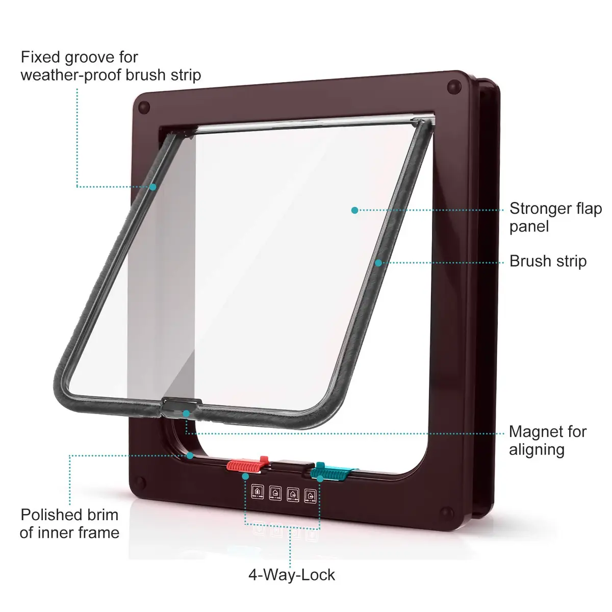 Sailnovo Large Cat Door Flap 9.25" x 9.84" | 4-Way Locking, Weatherproof ABS, Quiet (70-120c) - view 4