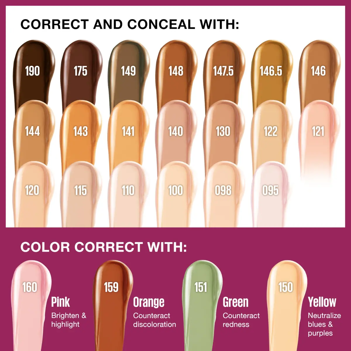 Maybelline Instant Age Rewind Eraser Dark Circles Concealer, 5ml (0.2 Fl Oz) (146) | Erase Dark Circles & Brighten Skin - view 6