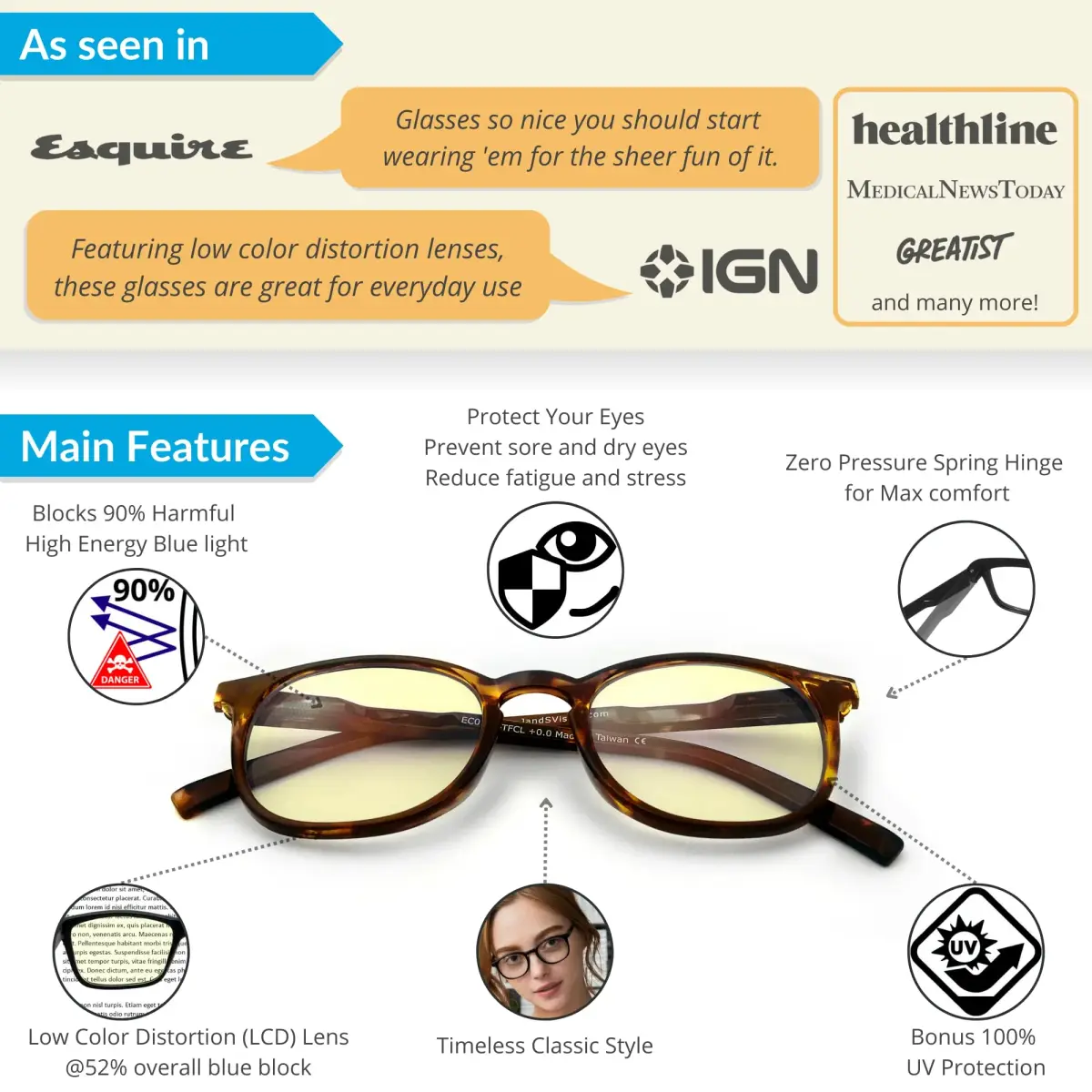 J+S Hua Oval Tortoise Blue Light Blocking Glasses with Low Color Distortion Lens (LCD) - Medium-small Fit - view 2