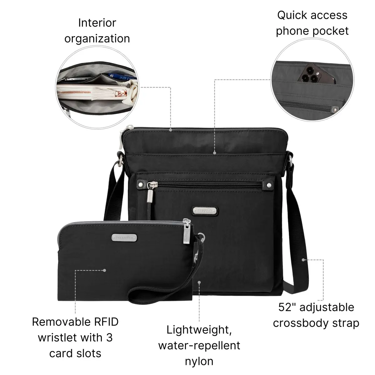 Baggallini Go Bagg with RFID Wristlet - Lightweight Travel Purse Crossbody Bag for Women - view 5