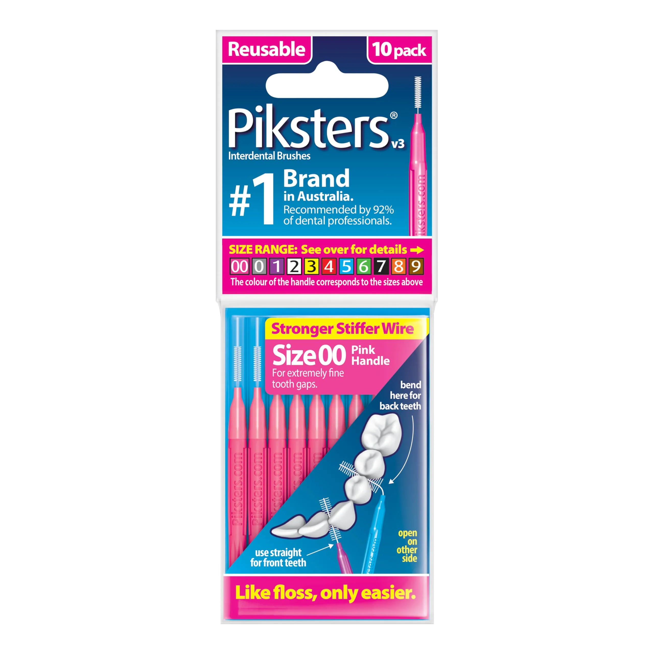 Interdental Brushes
