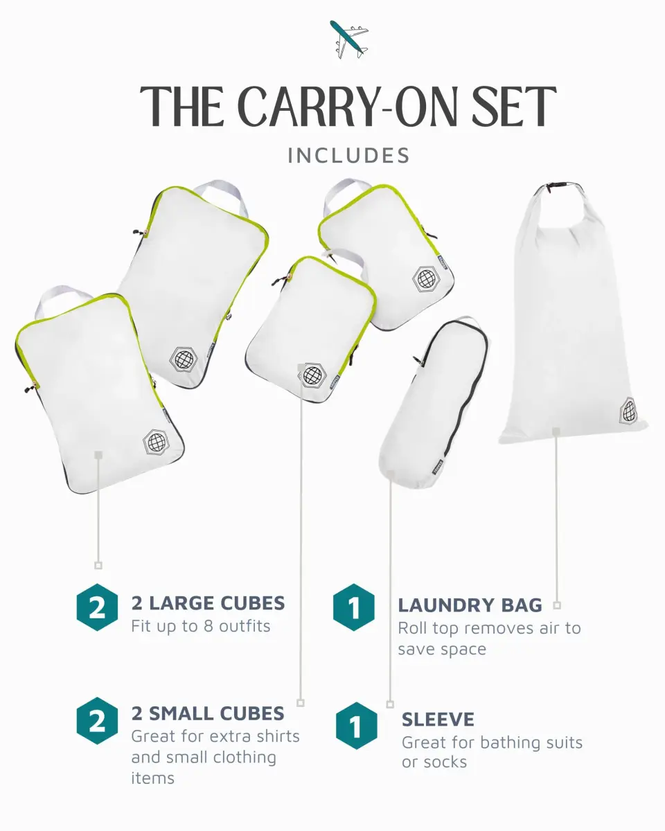 TRIPPED Travel Gear Compression Packing Cubes for Carry-On Travel 6-Pack | Ultralight Ripstop Nylon with Double-Stitched Zippers - view 7