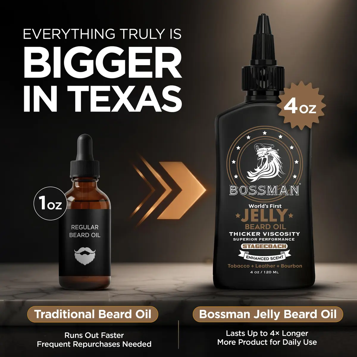 Bossman Jelly Beard Oil 4 oz | Thicker Formula, Texas Made, Stagecoach Scent, Alcohol-Free - view 5