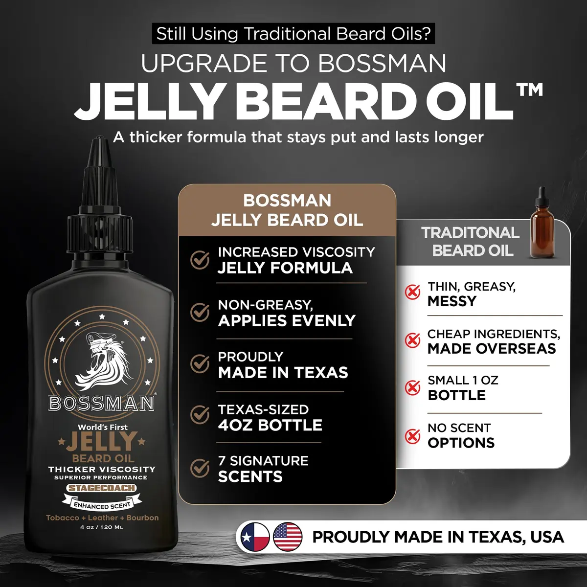 Bossman Jelly Beard Oil 4 oz | Thicker Formula, Texas Made, Stagecoach Scent, Alcohol-Free - view 2