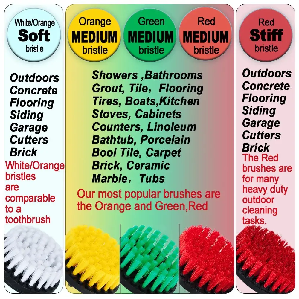 HIFROM Soft and Medium Drill Brush Set 4-inch | Cleans Tubs, Tile, Grout, Upholstery, Leather, Carpet - view 8
