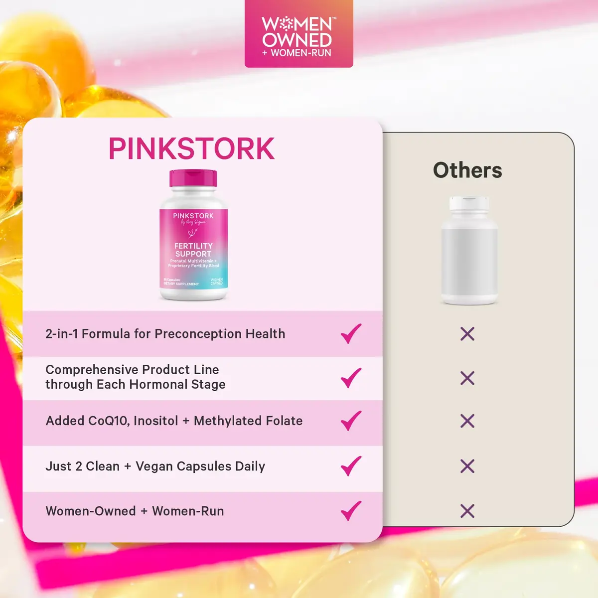 Pink Stork Fertility Supplements for Women, 60 Capsules | Supports Conception & Hormone Balance - view 3