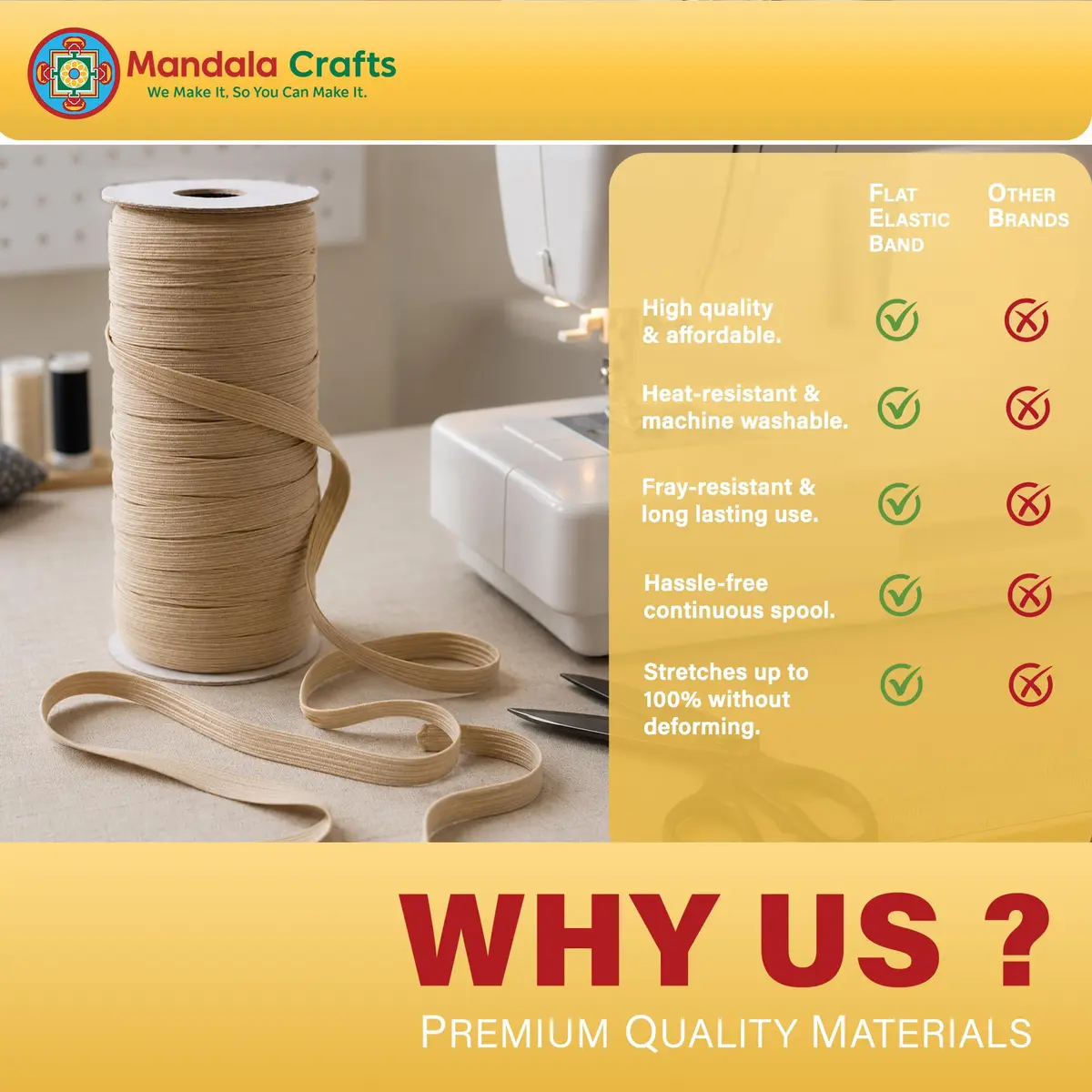 Mandala Crafts 50 Yards ¼ Inch 6mm White Elastic Bands for Sewing | Resilient & Soft Flat Elastic Cord - view 2