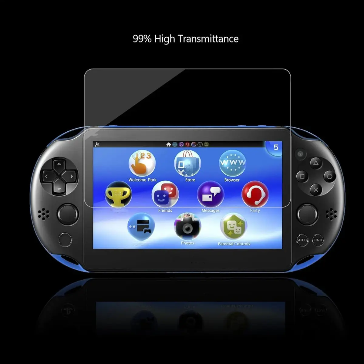 AKWOX Screen Protector for PS Vita 2000 | 9H Tempered Glass & HD PET Back Film - view 3