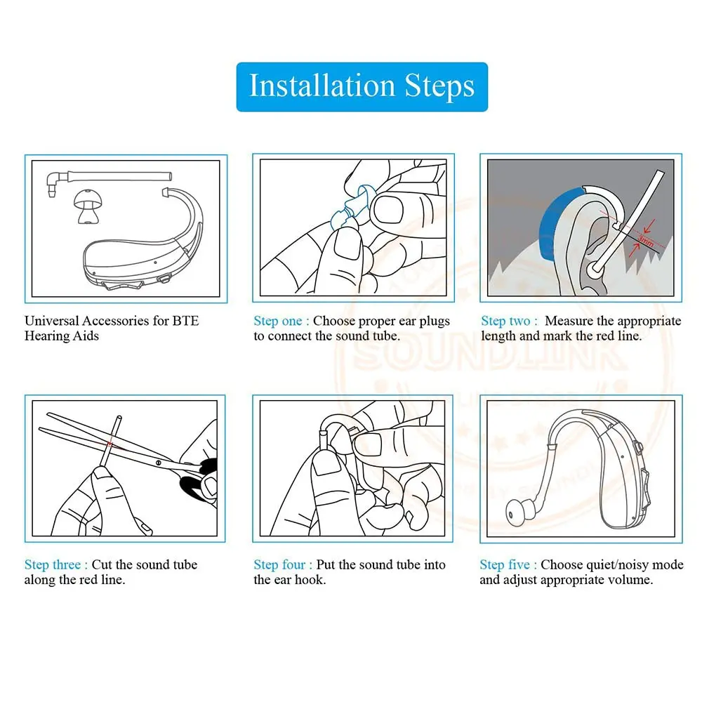SOUNDLINK Hearing Aid Tube Earmold 2m | PVC Transparent BTE Replacement Tubing - view 5