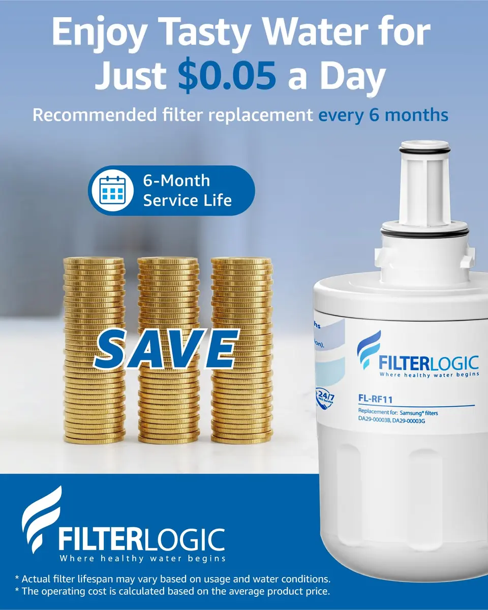 Filterlogic Refrigerator Water Filter Replacement for Samsung DA29-00003G, 2 Count | NSF 42 & 372 Certified - view 7