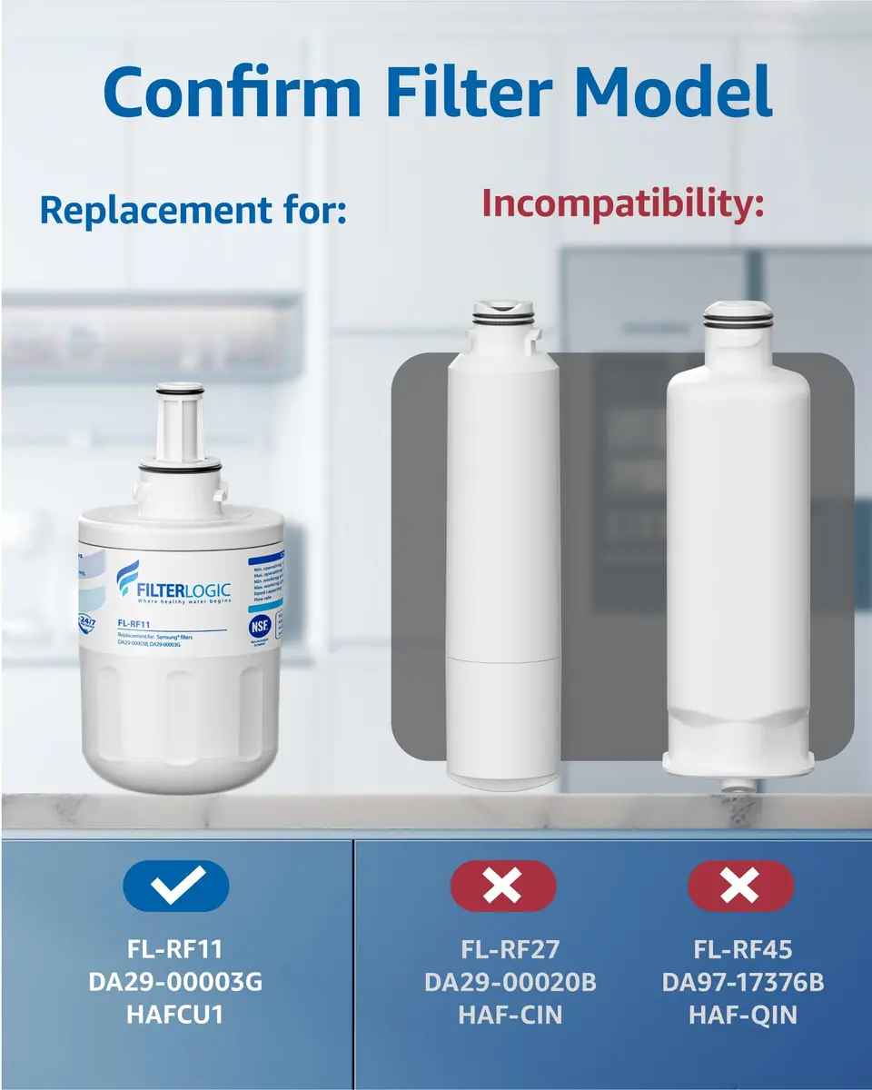Filterlogic Refrigerator Water Filter Replacement for Samsung DA29-00003G, 2 Count | NSF 42 & 372 Certified - view 2