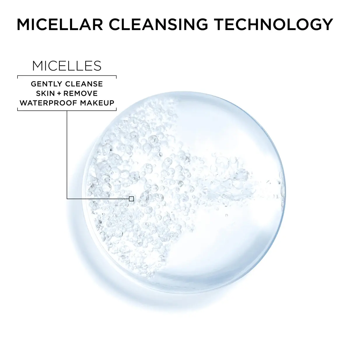 Garnier Micellar Cleansing Water for Waterproof Makeup, Hydrating Facial Cleanser & Makeup Remover, 400mL (13.5 Fl Oz) x 2 | Vegan, Cruelty-Free - view 4