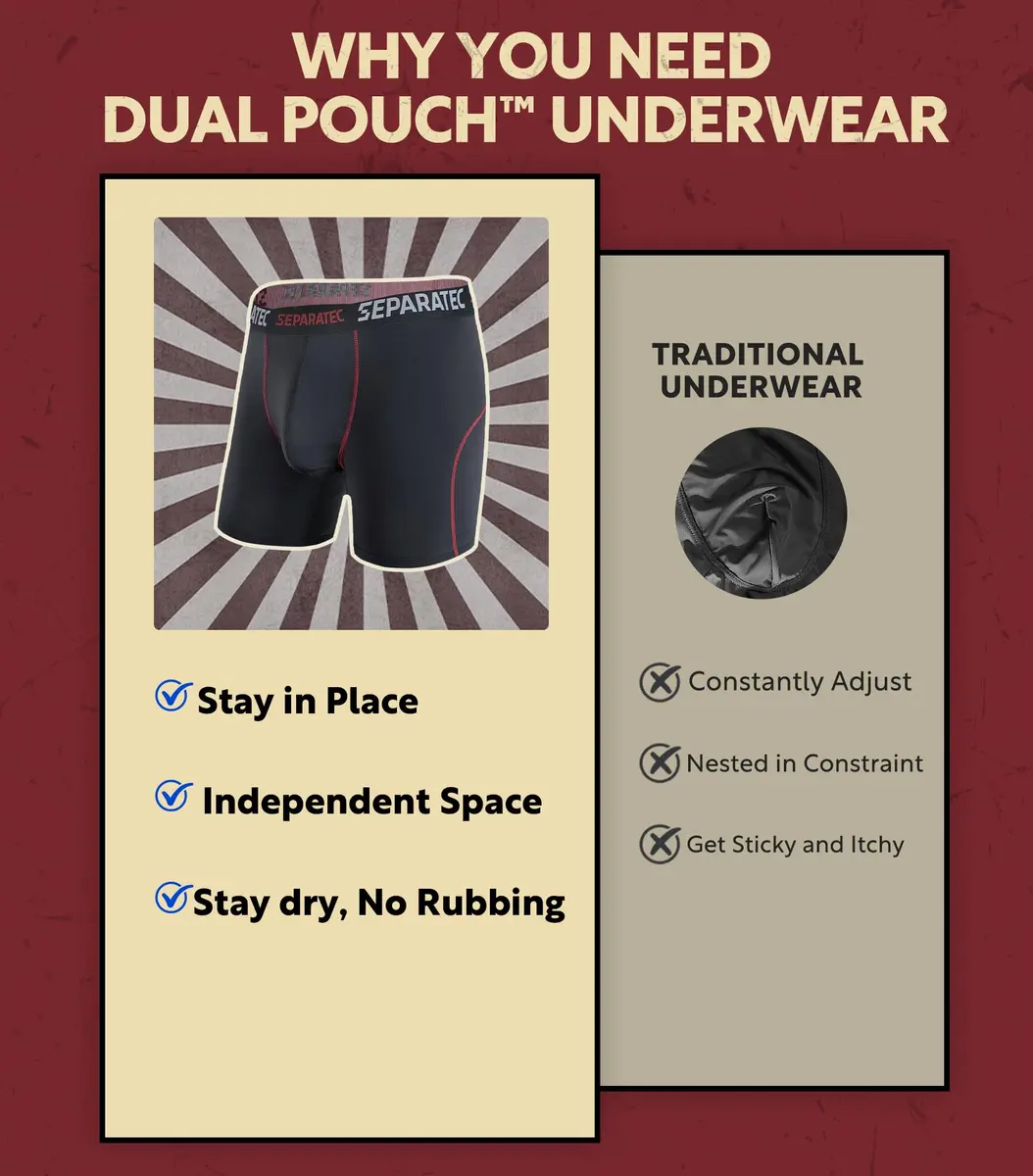 Separatec Anti Chafing Underwear Men Dual Pouch Boxer Briefs Multi-pack | Supportive, Moisture-Wicking & Comfortable (70-120 chars) - view 3
