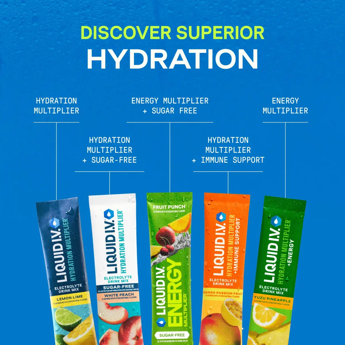 Liquid I.V. Hydration Multiplier Electrolyte Drink Mix, Acai Berry 16 Count | Clinically Tested Hydration Faster Than Water - view 9