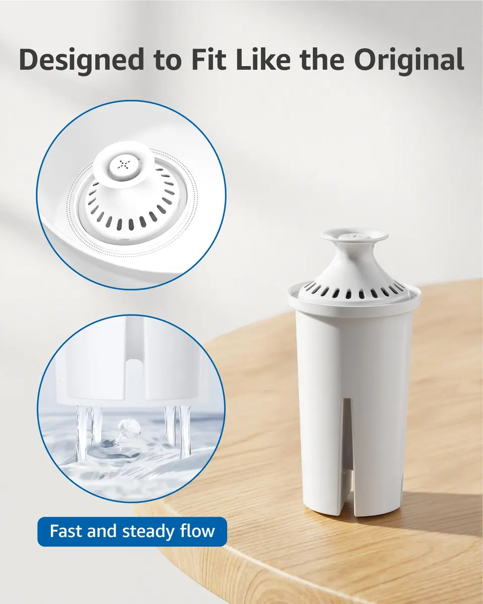 Filterlogic Water Filter Replacement for Brita® Classic 35557, OB03 | NSF Certified, 6 Pack, Easy Install, Leak-Free Fit - view 5