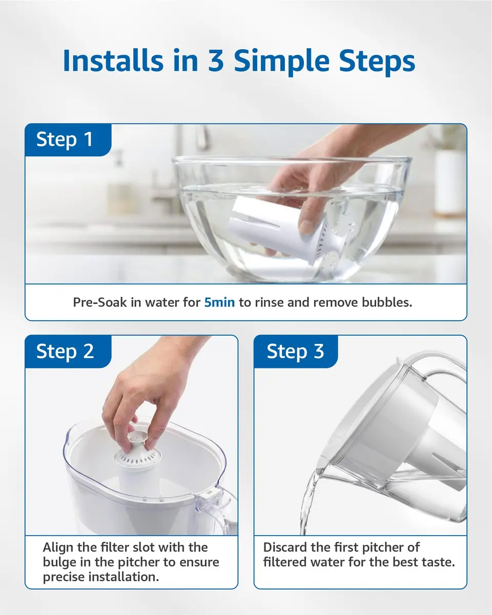 Filterlogic Water Filter Replacement for Brita® Classic 35557, OB03 | NSF Certified, 6 Pack, Easy Install, Leak-Free Fit - view 6